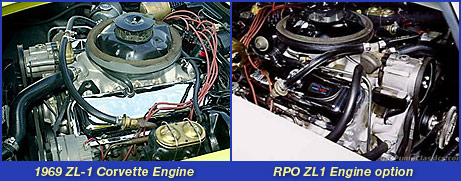 1969 ZL1 Corvette Engine