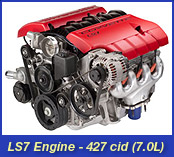 LS7 Corvette Engine