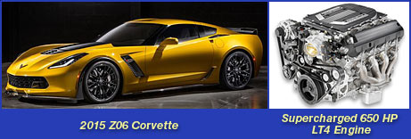 2015 Z06 Corvette