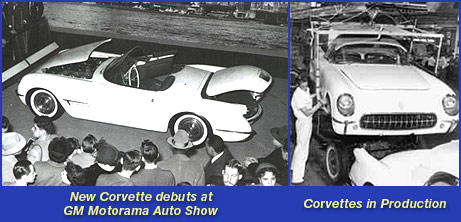 Corvette debuts at GM Motorama Auto Show