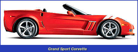 Grand Sport Convertable Chevrolet Corvette