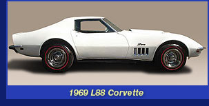 1969 L88 Corvette