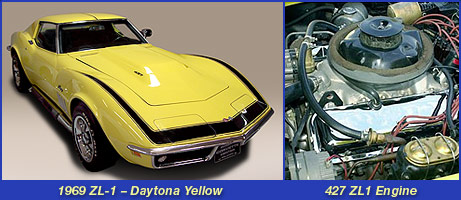 1969 ZL-1 Chevrolet Corvette - Daytona Yellow