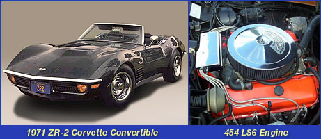 1971 ZR-2 Chevrolet Corvette