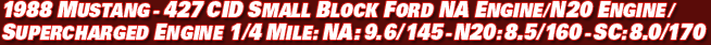 1988 Mustang  RT 427 CID Ford Engine Fastest Small Block Ford Pump Gas Motor Quarter Mile 9.5  ET & 145 MPH - All Motor