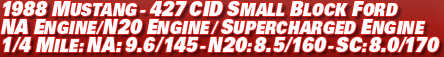 1988 Mustang - 427 CID small block Ford NA engine/N20 engine/ supercharged engine 1/4 mile: na: 9.6/145 - N20: 8.5/160 - SC: 8.0/170