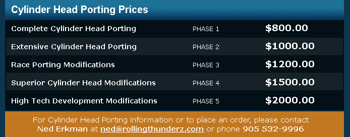 Cylinder Head Porting