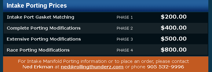 Intake Porting